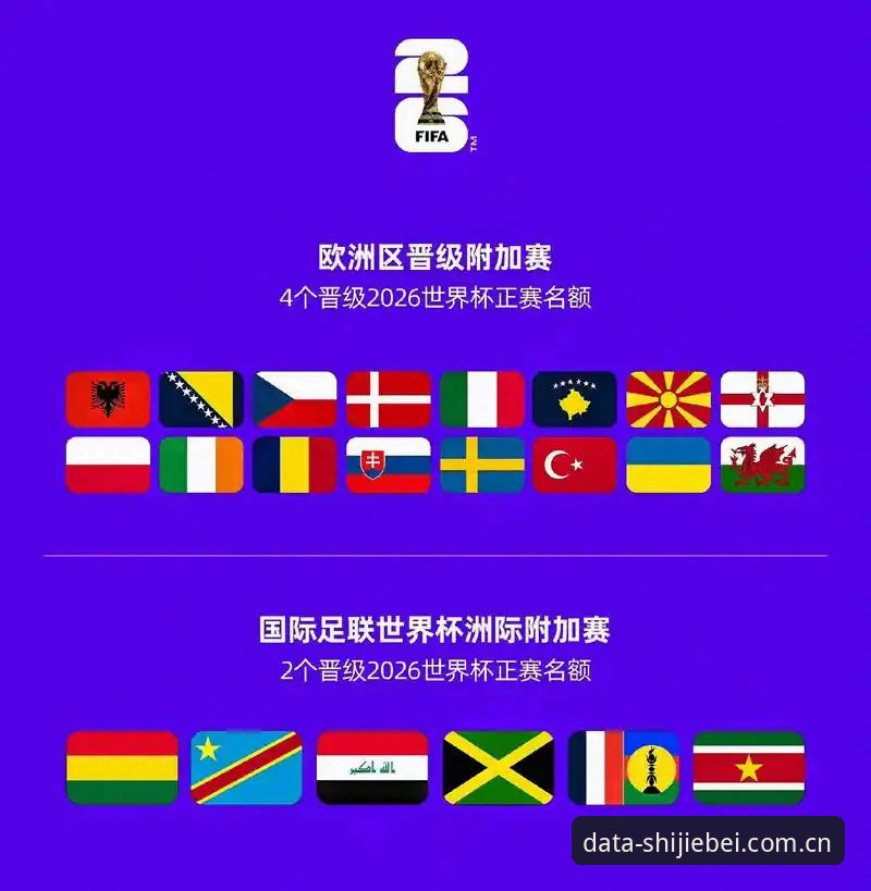 世界杯竞彩APP vs 传统投注站：2026世足赛数据分析工具全面对比