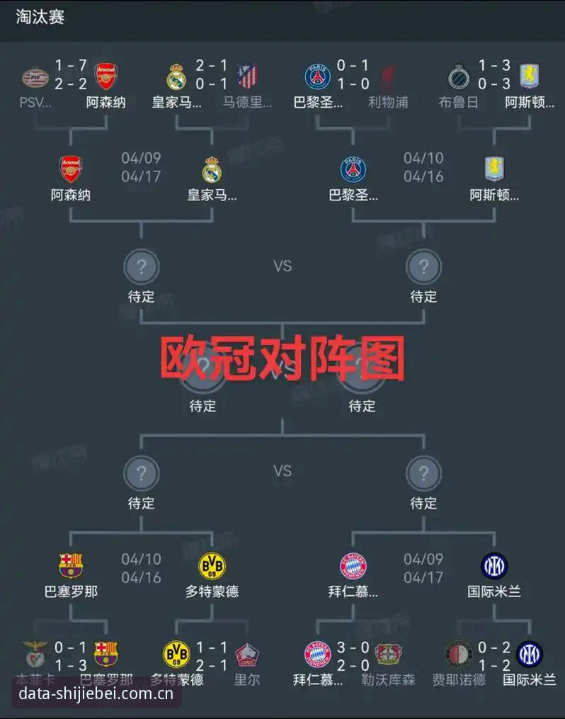 欧联杯夺冠背后的投注实用技巧：从埃梅里五冠王看赛事投注策略